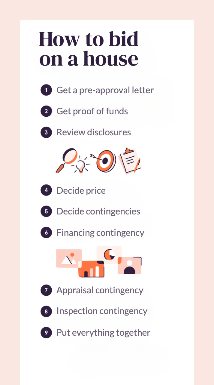 A how-to guide illustration with six steps to create a bid