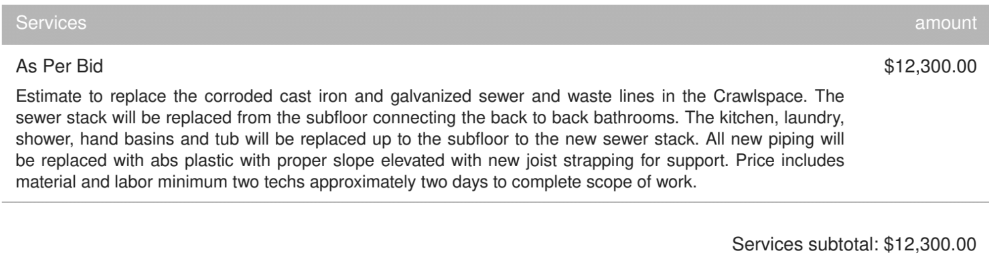 Sewer quote